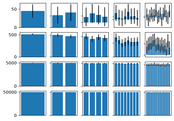 ../../_images/start_dataset-shape_dataset-shape-dp-sum_15_0.png