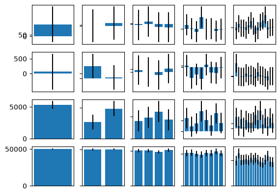 ../../_images/start_dataset-shape_dataset-shape-dp-sum_18_0.png